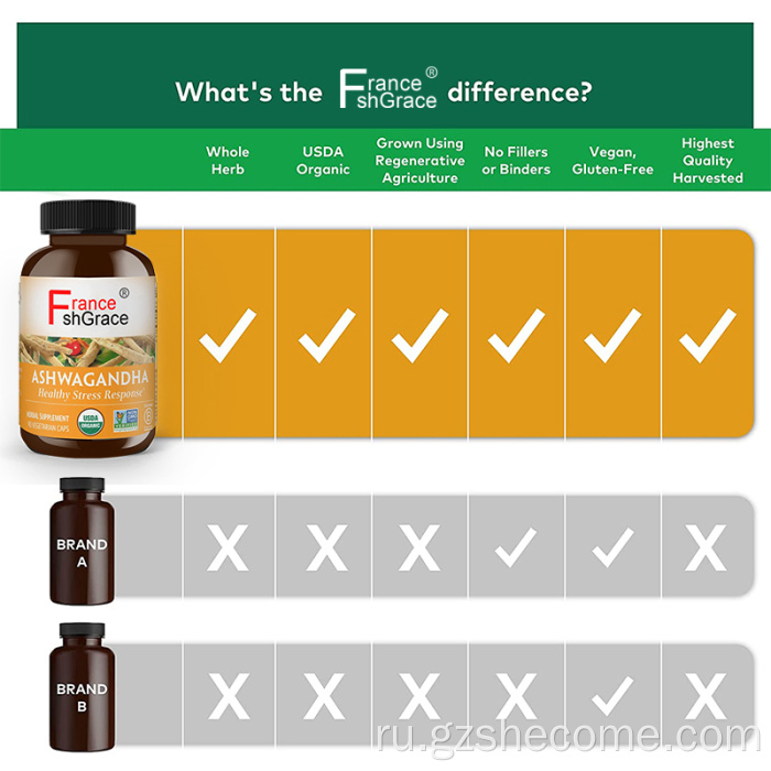 Ашвагандская экстрак